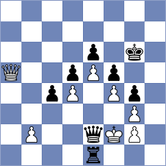 Prithu - David (Chess.com INT, 2020)