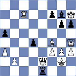 Buljakkulov - Kuzmenko (Ufa, 2006)