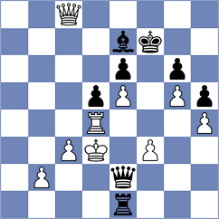 Osmonbekov - Hansch (chess.com INT, 2022)