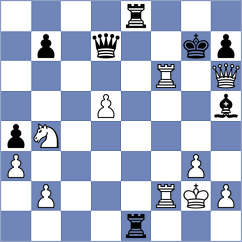 Czerw - Haring (Prague CZE, 2022)