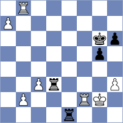Pakleza - Kaufman (chess.com INT, 2023)