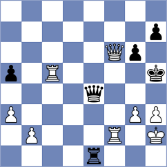 Pesotskiy - Lin (chess.com INT, 2024)