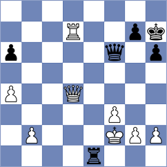 Amburgy - Rao (chess.com INT, 2024)