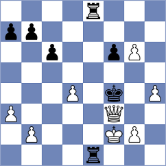 Tomaszewski - Slugin (chess.com INT, 2022)