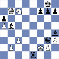 Jaskolka - Swara Lakshmi S Nair (chess.com INT, 2025)