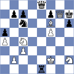 Dominguez Perez - Urazayev (chess.com INT, 2024)