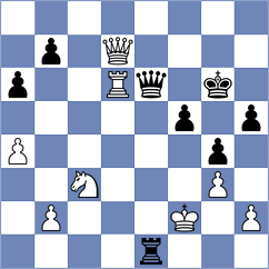 Mikhalsky - Mikaelyan (chess.com INT, 2025)