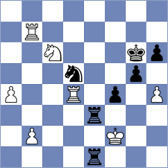 Matlak - Martin Rueda (chess.com INT, 2024)