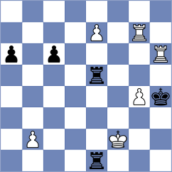 Sarana - Cevizci (chess.com INT, 2025)