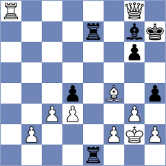 Salinas Herrera - Zakirov (chess.com INT, 2025)