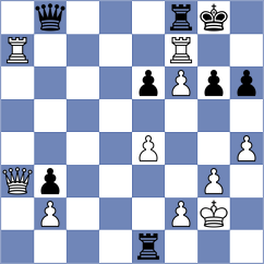 Fedorov - Komov (St Petersburg RUS, 2023)