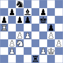 Dubrovich - Stojanovski (chess.com INT, 2025)