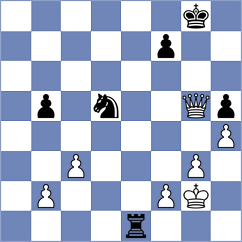 Zhao - Gao (chess.com INT, 2025)