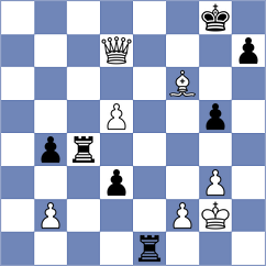 Babu - Korchmar (chess.com INT, 2025)