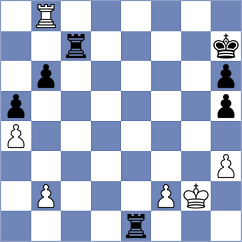Bigorra - Hernandez Gil (Havana CUB, 2024)