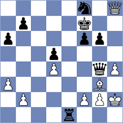 Fernandez Siles - Blanco Fernandez (chess.com INT, 2022)