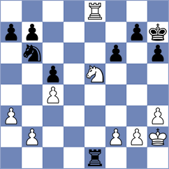 Owezdurdiyeva - Kasparov (chess.com INT, 2024)
