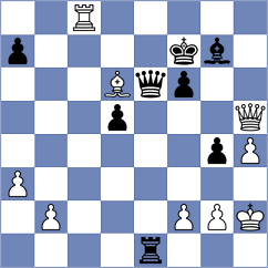 Rogov - Kobo (chess.com INT, 2024)
