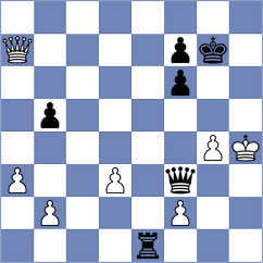 Pappelis - Adewumi (chess.com INT, 2022)