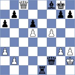 Sarabando - Beltran de Heredia Eguiaz (Lichess.org INT, 2021)