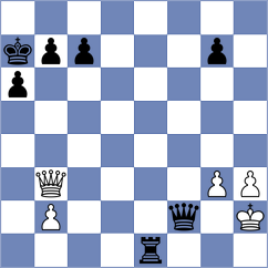 Richard - Dubois (Europe Echecs INT, 2021)