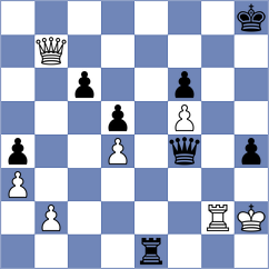 Yurtseven - Tang (chess.com INT, 2024)