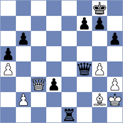 Bernadskiy - Beshirli (Chess.com INT, 2018)