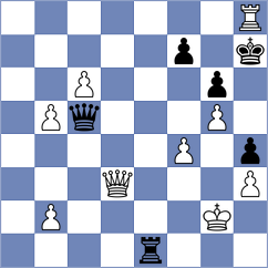 Quintana Milan - Martinez Molina (Las Palmas, 2011)