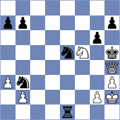 Bloomer - Pert (chess.com INT, 2021)
