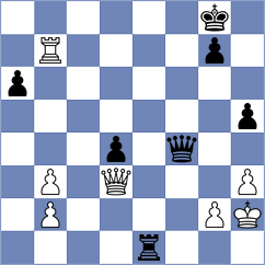 Babijczuk - Ayas Fernandez (chess.com INT, 2021)