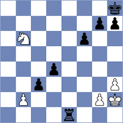 Hajatniya - Omidian (Chess.com INT, 2021)
