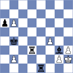 Brodowski - Pichot (chess.com INT, 2024)