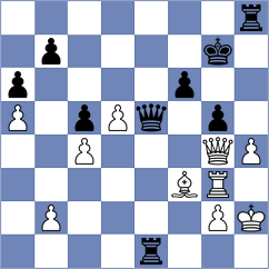 Wofford - Winkels (chess.com INT, 2024)