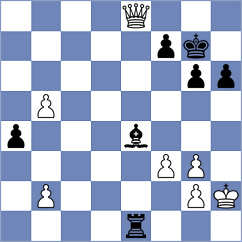 Sharafiev - Gracia Alvarez (chess.com INT, 2022)