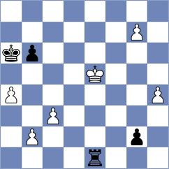 Purtseladze - Al Tarbosh (Chess.com INT, 2020)