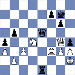 Steinberg - Sindarov (chess.com INT, 2025)
