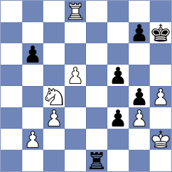 Bhagat Kush - Esmeraldas Huachi (chess.com INT, 2025)