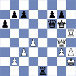 Kanyamarala - Bagchi (chess.com INT, 2023)