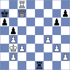 Dlugy - Wieczorek (Chess.com INT, 2016)