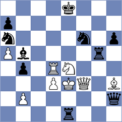 Janaszak - Shangin (chess.com INT, 2025)