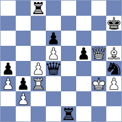 Mitrovic - Zivkovic (Belgrade, 2009)