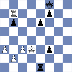 Perez Hernandez - Avila Rodriguez (chess.com INT, 2025)