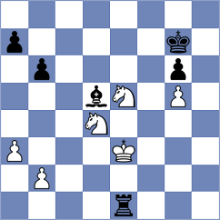 Luo - Rosenthal (chess.com INT, 2024)