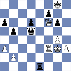 Kiss - Mvw (Playchess.com INT, 2004)