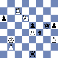 Kobalia - Khlebovich (chess.com INT, 2025)