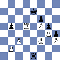 Li - Osiecki (chess.com INT, 2025)