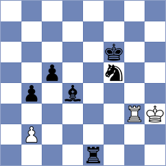 Kukavica - Rodrigues (Chess.com INT, 2019)