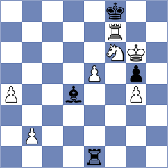 Martin - Ortega Ruiz (chess.com INT, 2023)
