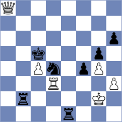 Musialkiewicz - Bednarczyk (Kolobrzeg, 2003)