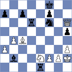 Torales G. - Francisco Guecamburu (Asuncion PAR, 2025)
